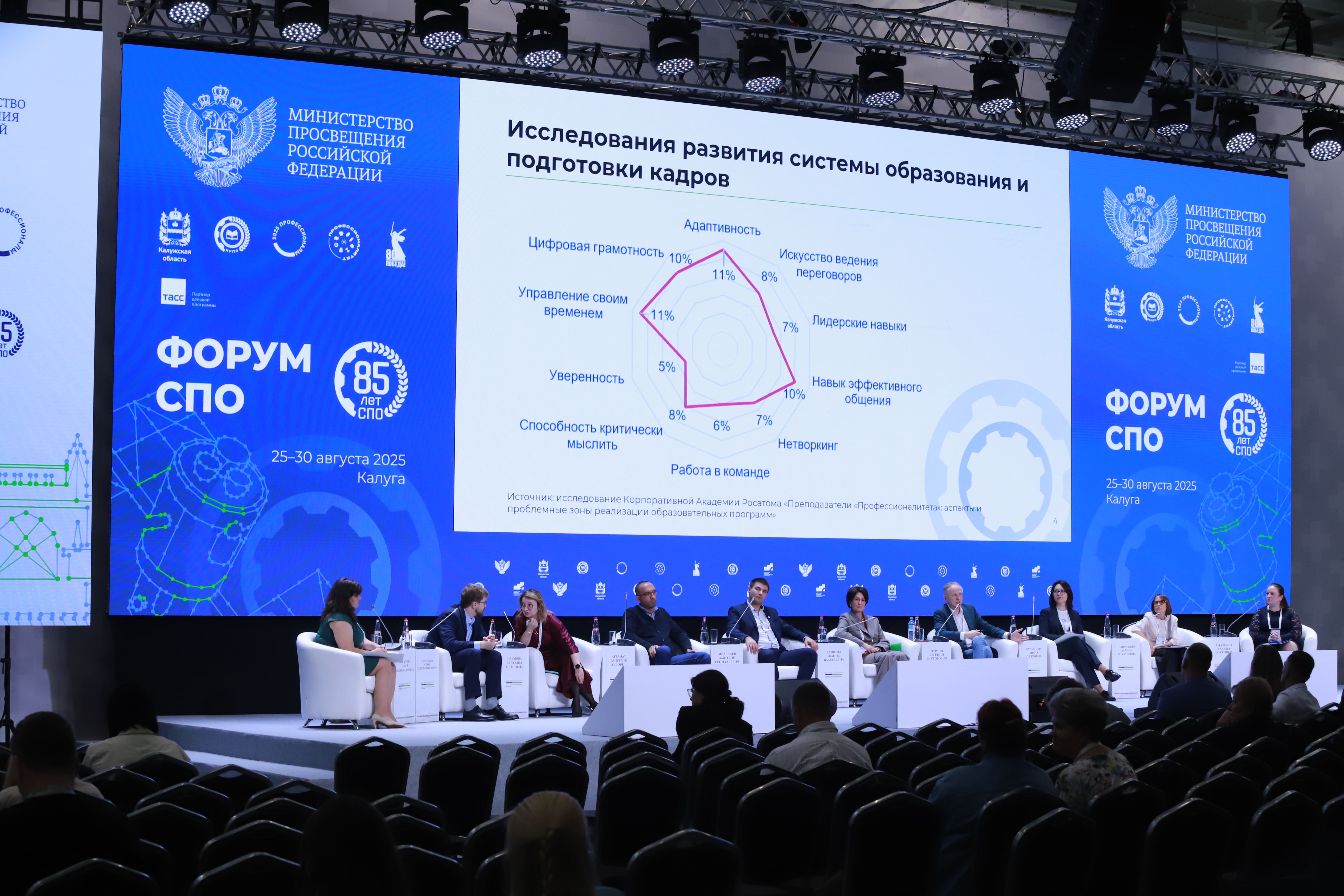 Подготовка педагогических кадров как стратегическая инвестиция в будущее