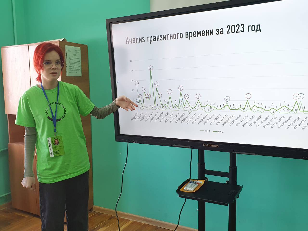 А вдруг потеряется? Не опоздает ли к сроку? А вдруг потеряется? Не опоздает ли к сроку?