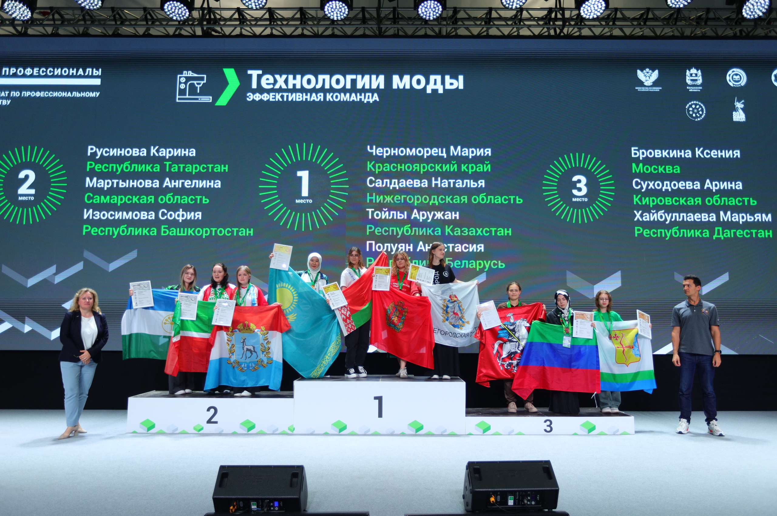 Финал Чемпионата по профессиональному мастерству «Профессионалы» по промышленным компетенциям в Калуге 2025! Финал Чемпионата по профессиональному мастерству «Профессионалы» по промышленным компетенциям в Калуге 2025!