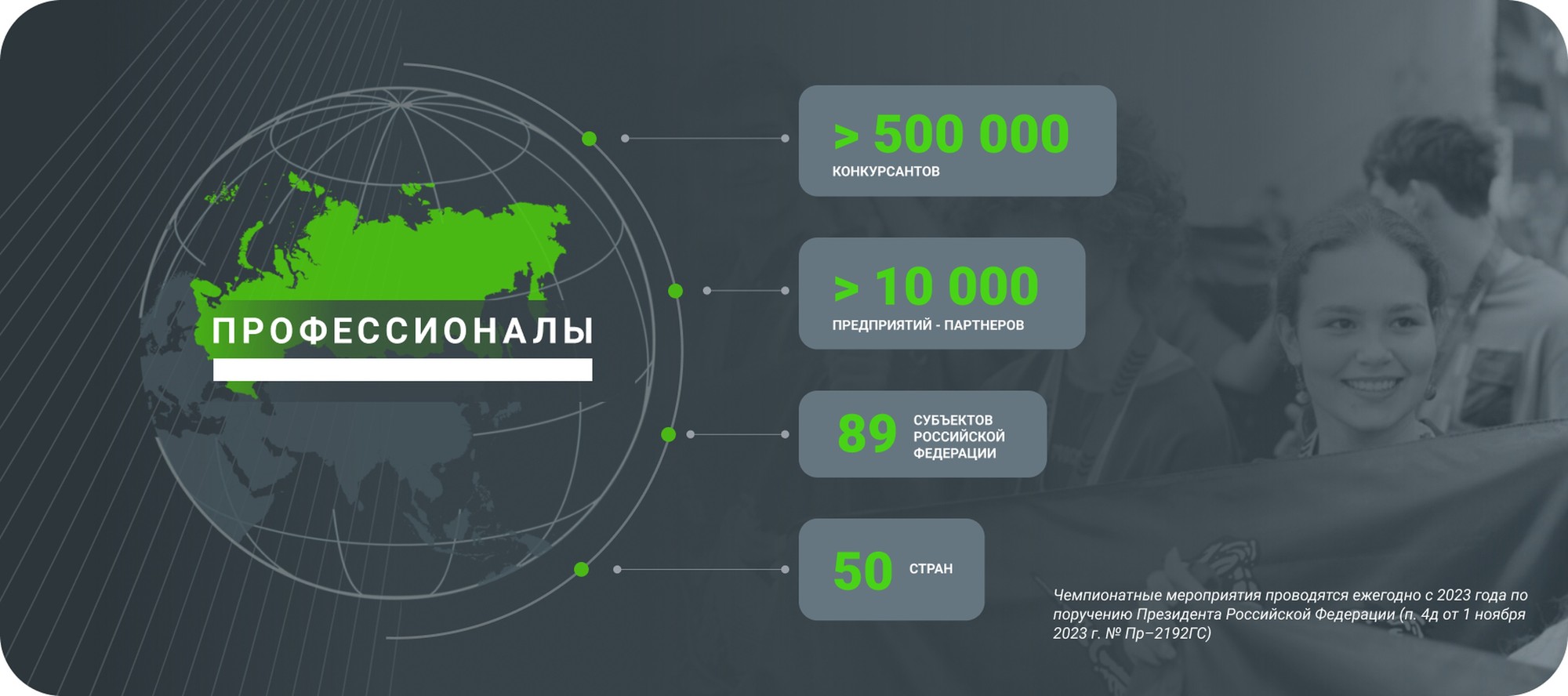Статистика