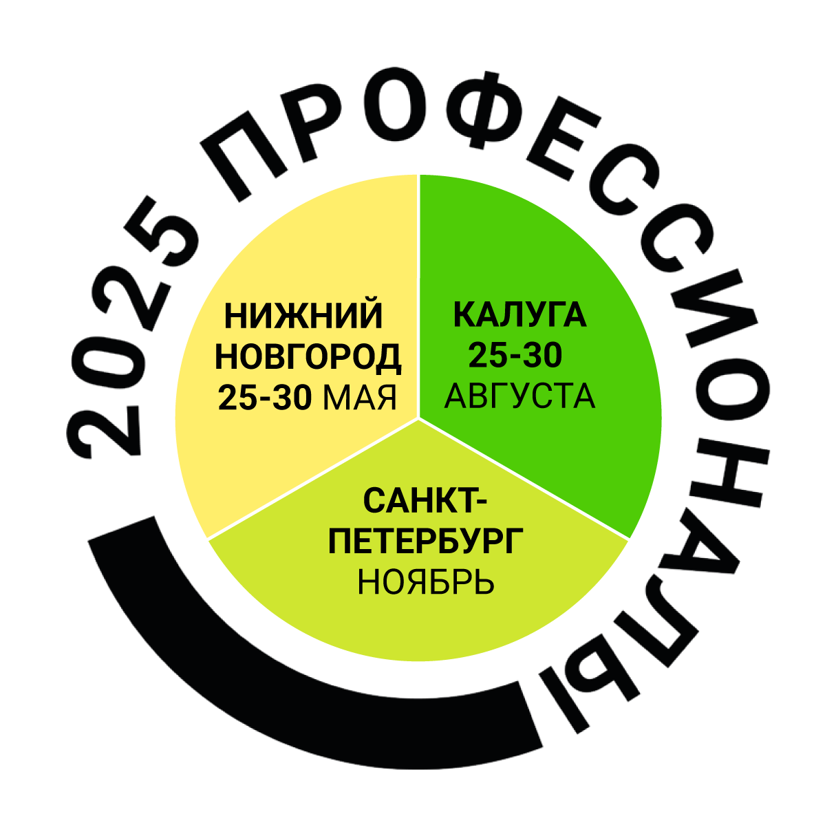 «Участие в чемпионате - дело времени»